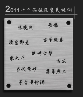 2011十个品味投资关键词