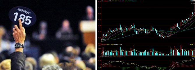 艺术品市场（左）， 股市趋势图（右）