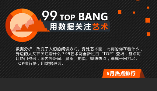 【99topbang第七期】2013年5月热点排行